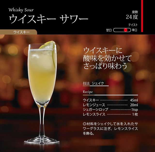 ウイスキーサワー