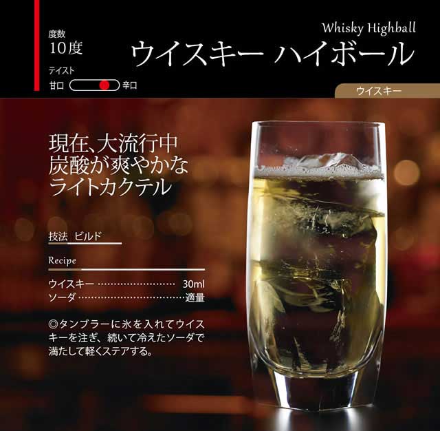 ウイスキーハイボール