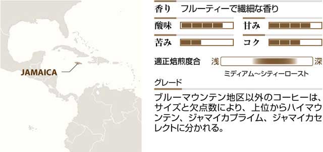 ハイマウンテン