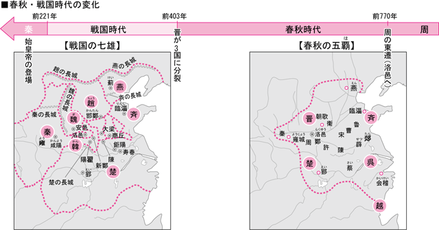 諸侯が激しく争い合った550年間もの乱世